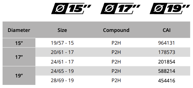 Pilot Sport GT P2H - Available Sizes